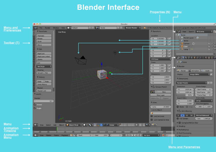 Blender Interface